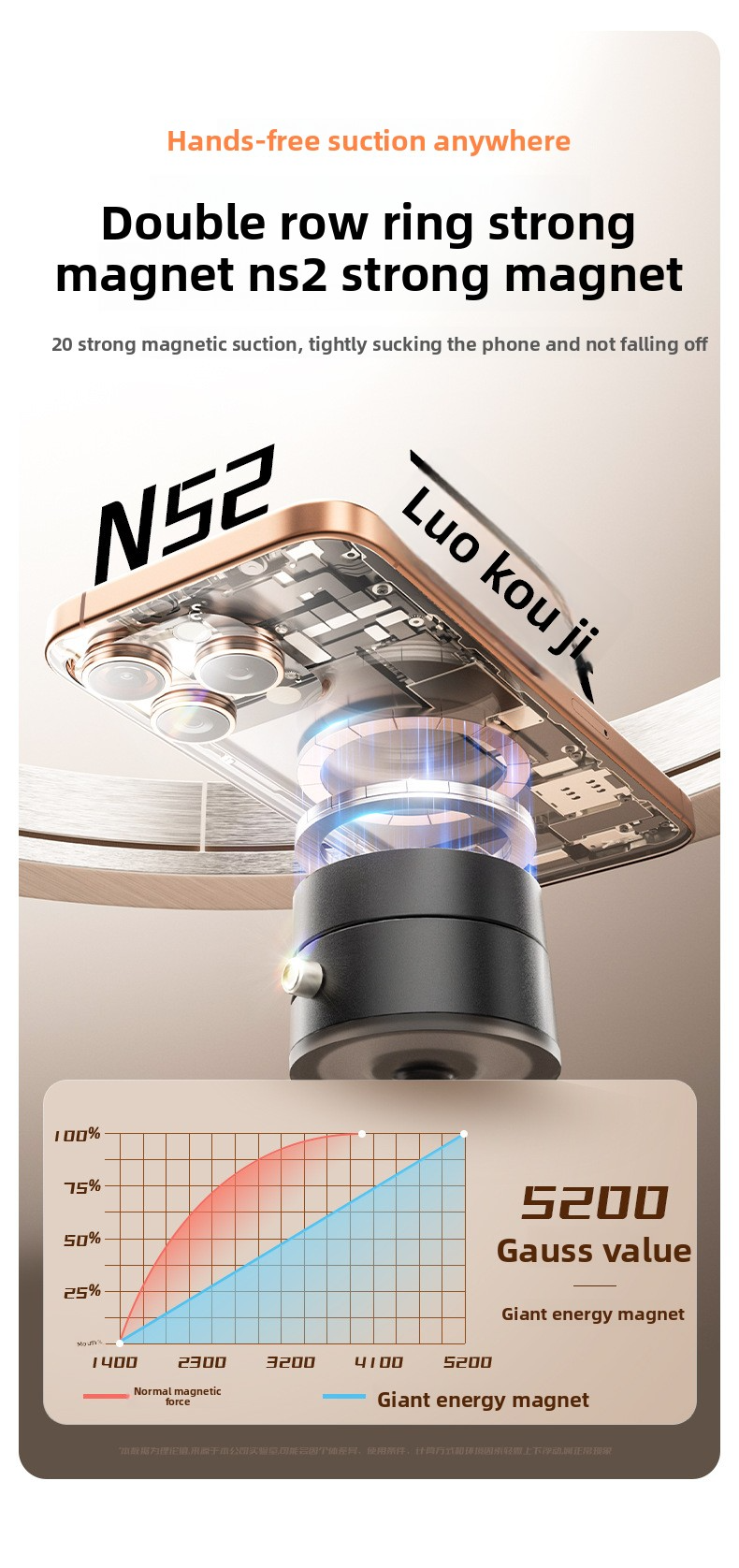 Multifunctional vacuum suction cup foldable and retractable phone hold